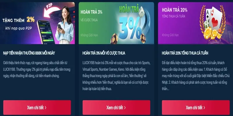 Hoàn Trả Hàng Ngày 123b.software
